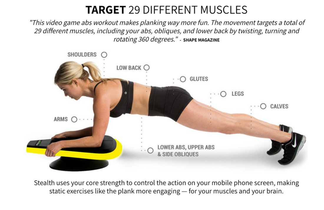 Strengthening Your Abs While Having Fun Flying- Review by ZDNet